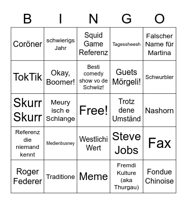 Phil Wiehnachte Bullshit Bingo Card