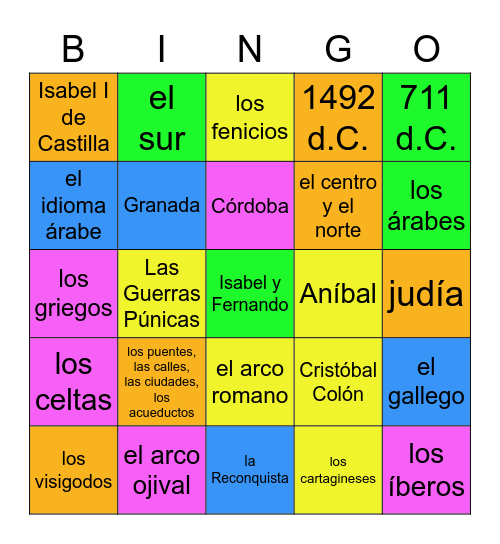 Repaso- Examen de la historia Bingo Card