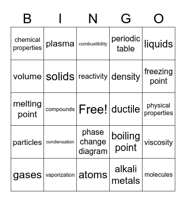 Nature of Matter Bingo Card