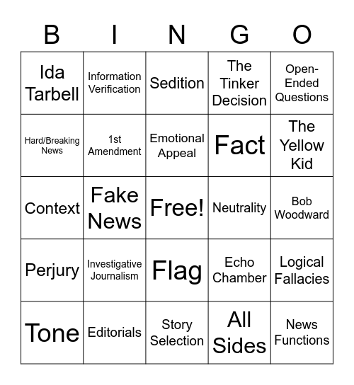 Review Bingo #1 Bingo Card