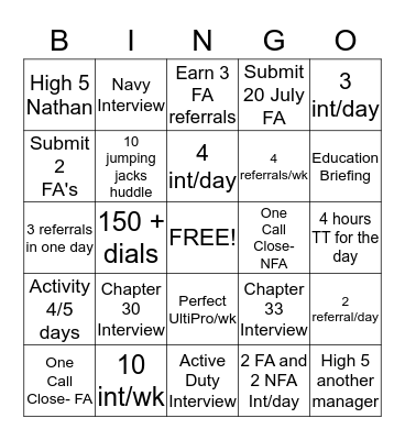 Danger Zone Bingo Card