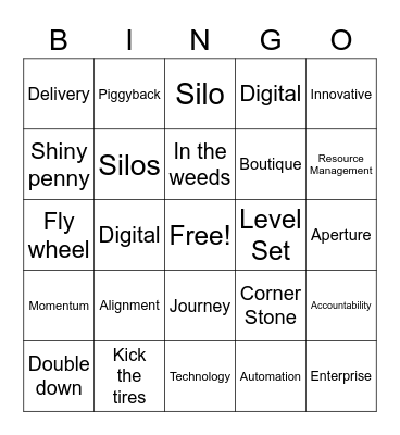 MPC Strategy Planning 2 Bingo Card