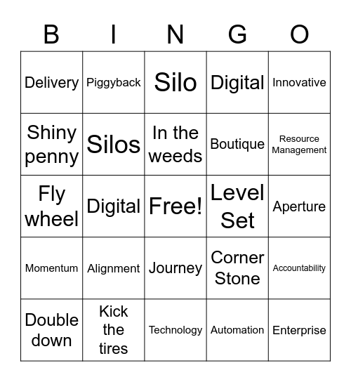 MPC Strategy Planning 2 Bingo Card