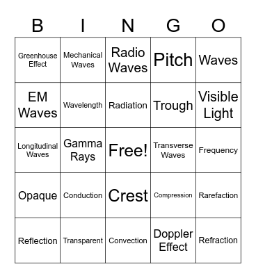 Test Review Bingo Card