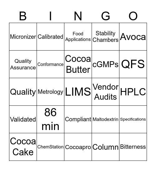 R&D  Bingo Card