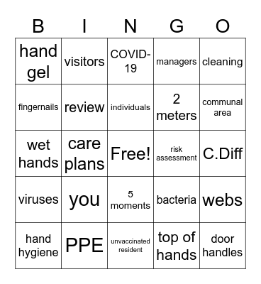 IPC level 2 bingo Card