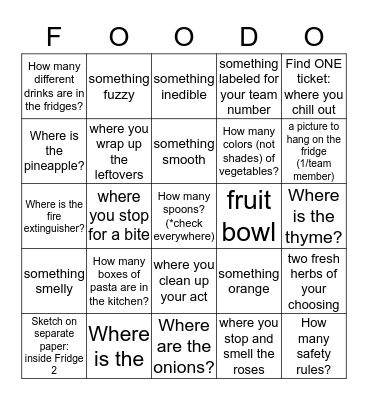 Kitchen Scavenger Hunt Blackout Bingo Card