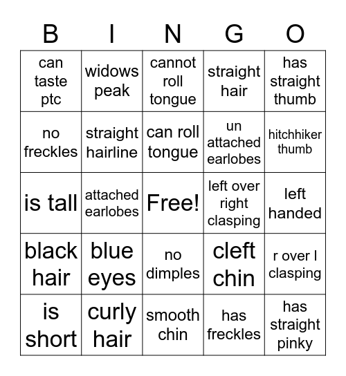 traits Bingo Card
