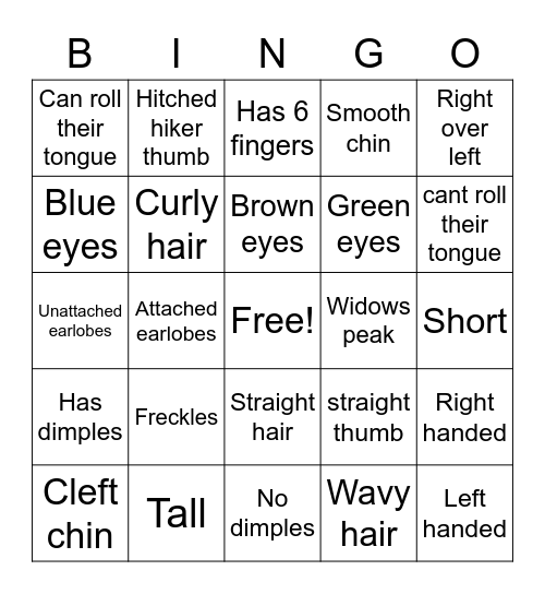 Traits Bingo Card