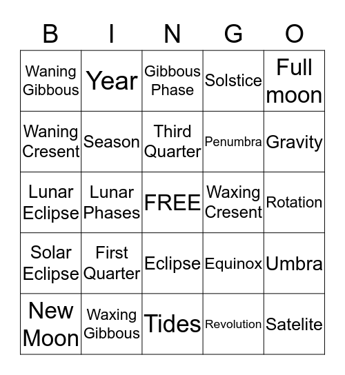 The Moon Bingo Bananza 3.2 Bingo Card