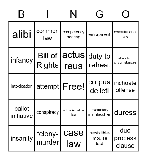 Ch 4 Key Terms Bingo Card