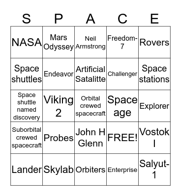 4.3 History Of Space Exploration  Bingo Card