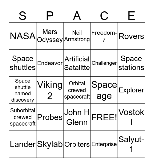 4.3 History Of Space Exploration  Bingo Card