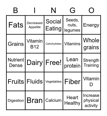 Nutrition Bingo Card