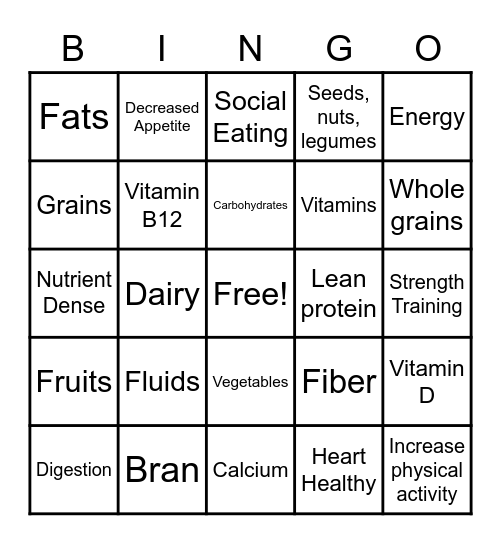 Nutrition Bingo Card