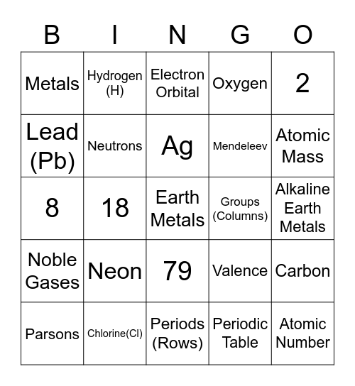 Integrated Science Bingo Card