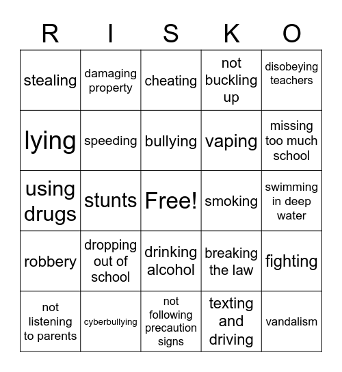 RISKO Bingo Card