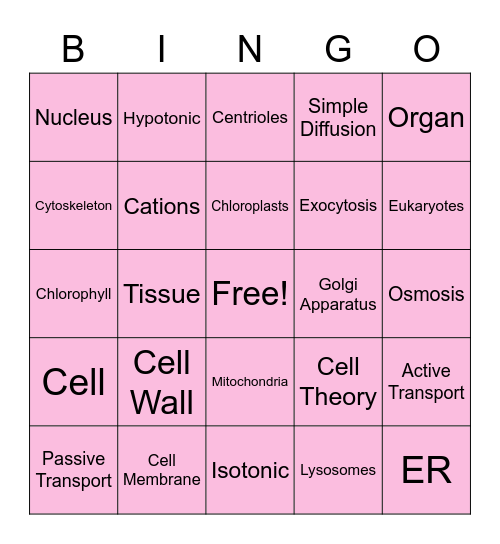 Cell Bingo Card