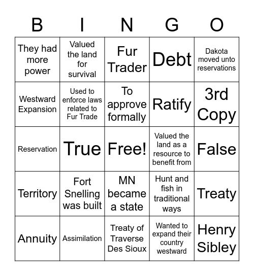 Chapter 6 Review Bingo Card