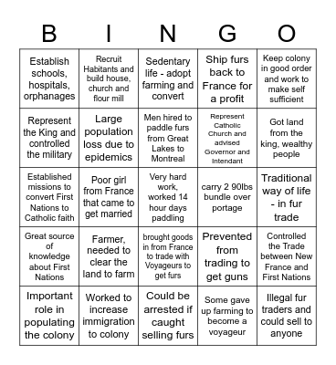 Colony of New France Bingo Card