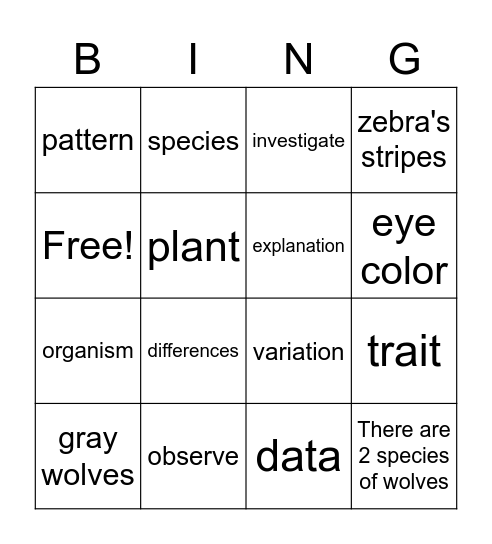 Inherited Traits Vocabulary Bingo Card