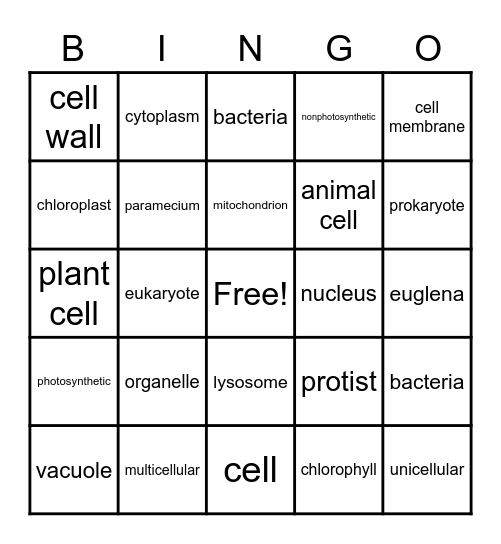 Cells Bingo Card