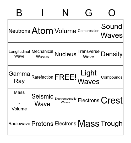 Waves and Matter Bingo Card