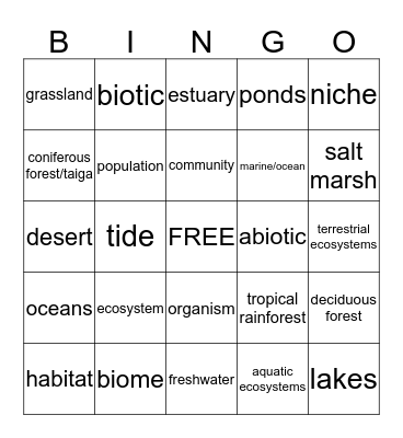 ECOSYTEMS Bingo Card
