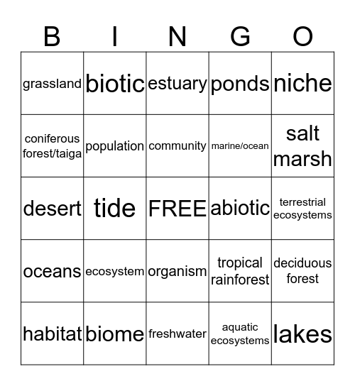 ECOSYTEMS Bingo Card