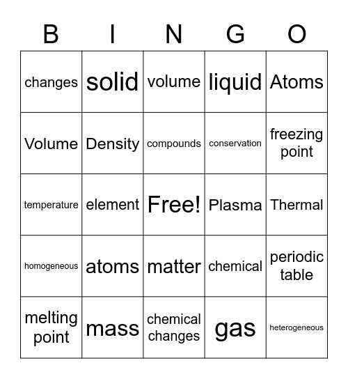 matter Bingo Card
