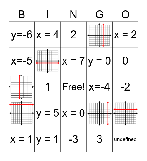Equations of Lines Bingo Card