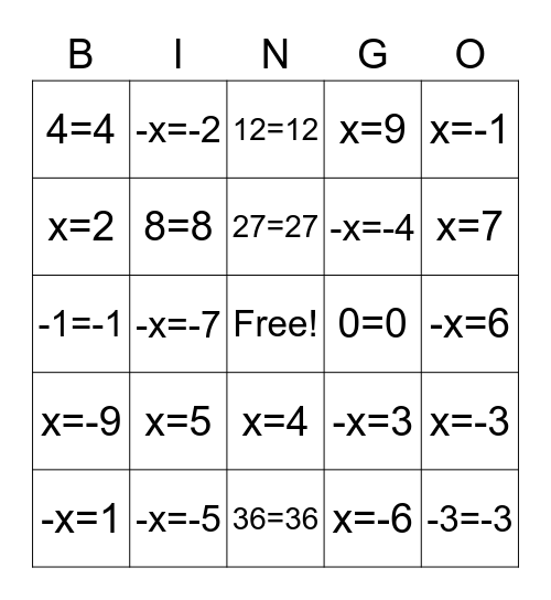 Equation Practice! Bingo Card