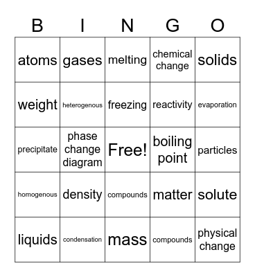 Nature of Matter Bingo Card