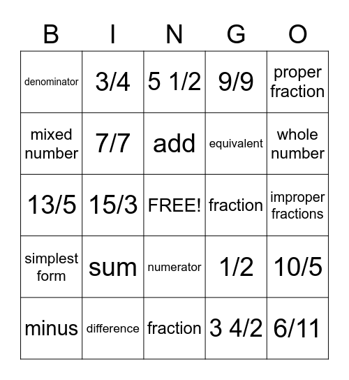 Academic Specific Vocabulary Unit 7 Bingo Card