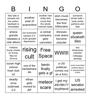 2022 prediction Bingo Card