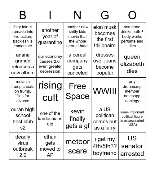 2022 prediction Bingo Card