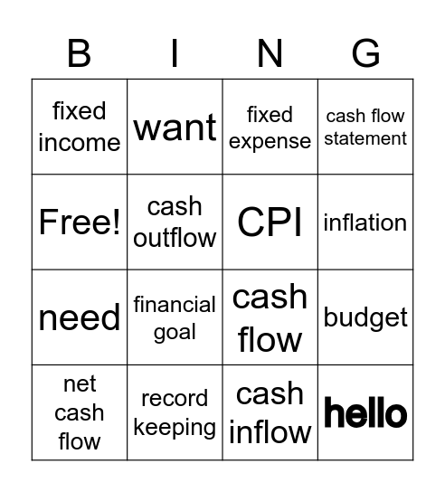 Chapter 6 Vocabulary Bingo Card