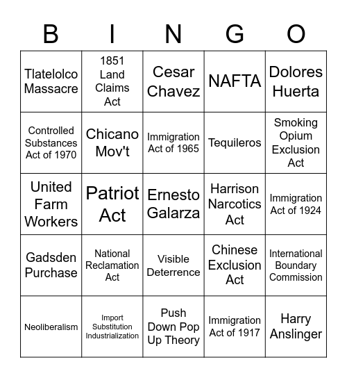 Border History Bingo Card