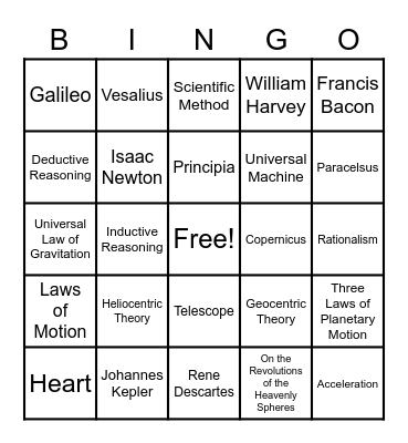 Scientific Revolution Bingo Card