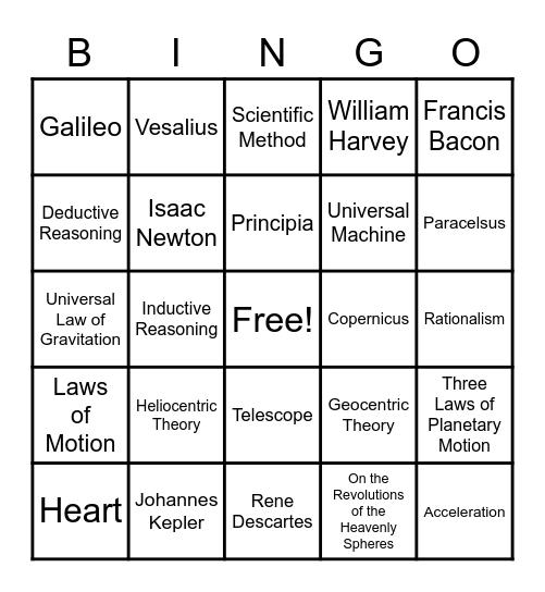 Scientific Revolution Bingo Card