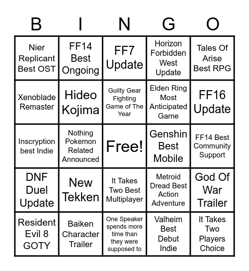 Video Game Awards Bingo Card