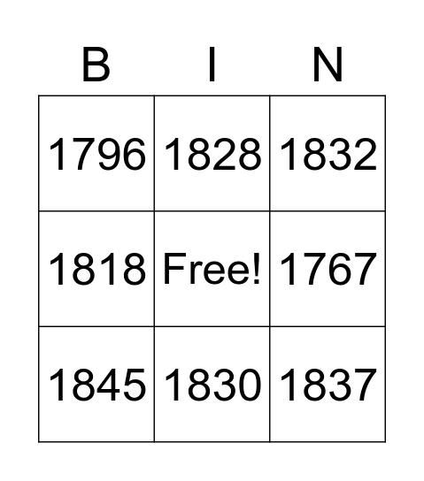 Who Was Andrew Jackson? Bingo Card