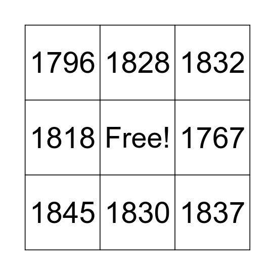 Who Was Andrew Jackson? Bingo Card