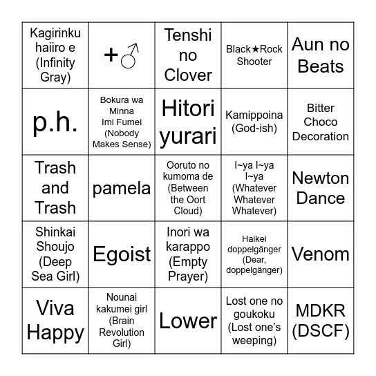 ToreeZu_’s favorite Vocaloid Song Bingo Card