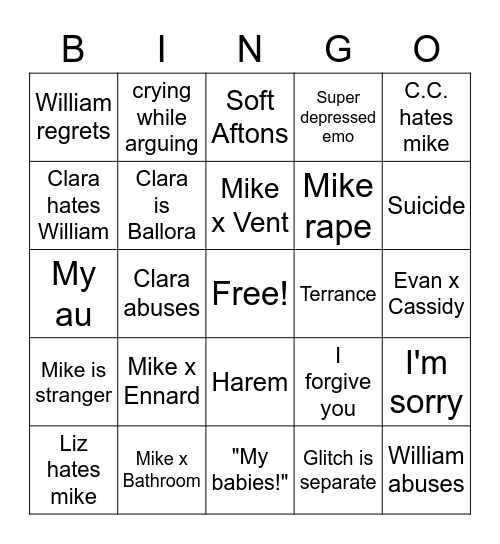 Afton Family Gacha Horrid Bingo Card