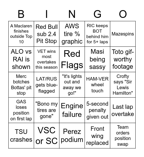 F1 Abu Dhabi 2021 Bingo Card