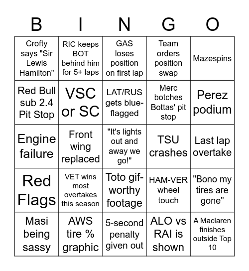 F1 Abu Dhabi 2021 Bingo Card