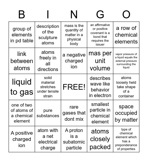 Atoms Bingo Card