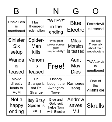 Spider-Man: No Way Home bingo card Bingo Card