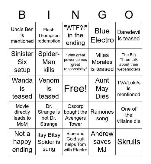 Spider-Man: No Way Home bingo card Bingo Card